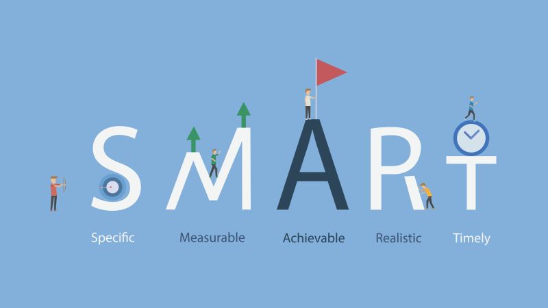 Obiectivele SMART - ce sunt si cum te ajuta in cariera